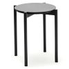 Modern Outdoor * | Skagerak Denmark Dining Picnic Stool